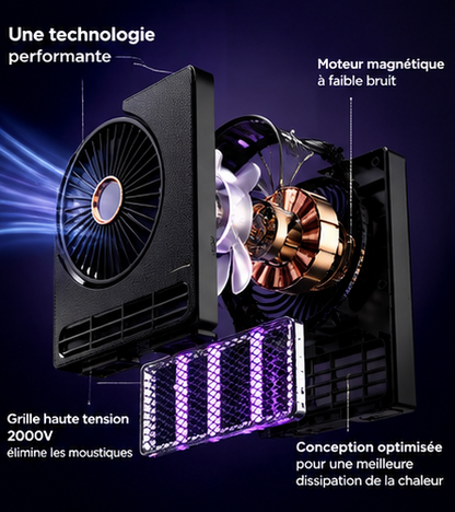 Ventilateur Anti-Moustiques 2-en-1